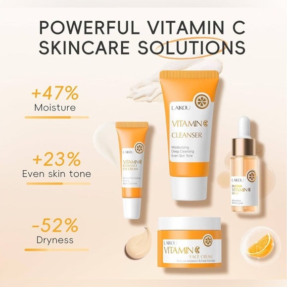 🧡LAIKOU🧡4 Piece Vitamin C Skincare Set/NIB - Picture 6 of 6